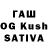 ТГК THC oil Evelina Lipneviciute